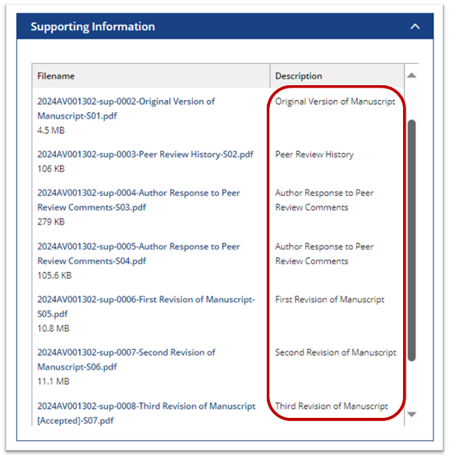 screenshot showing a journal article's information regarding peer review versions