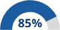 85%