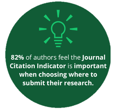 82% of authors feel the Journal Citation Indicator is important when choosing where to submit their research